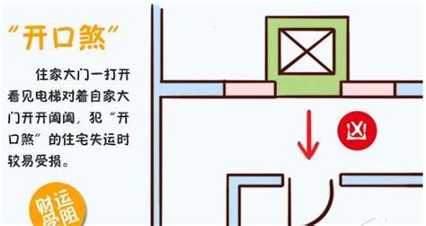 虎口煞|五招幫您化解影響風水的虎口煞